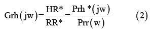 Equation-2